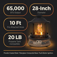 28-Inch Outdoor Propane Fire Pit, 65,000 BTU Lantern Top Patio Gas Fire Pit, Gazabo Gas Fireplace with Faux Stone Base, Lava Rocks, Cover & Pre-Attached 10Ft Propane Hose — Results & Stats