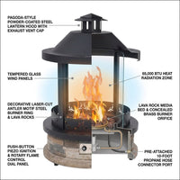 28-Inch Outdoor Propane Fire Pit, 65,000 BTU Lantern Top Patio Gas Fire Pit, Gazabo Gas Fireplace with Faux Stone Base, Lava Rocks, Cover & Pre-Attached 10Ft Propane Hose — How It Works