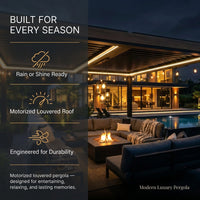 Modern Luxury Pergola — Results & Stats