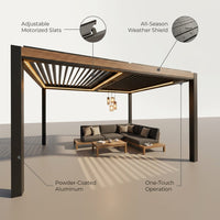 Motorized Louvered Pergola Designed for All-Season Comfort, Adjustable Slats, Weather Protection, Outdoor Living — infographic