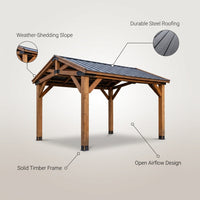 Steel Roof Gazebo — infographic